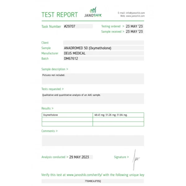 ANADROMED-50-Test-Report-29707-1100x1100h