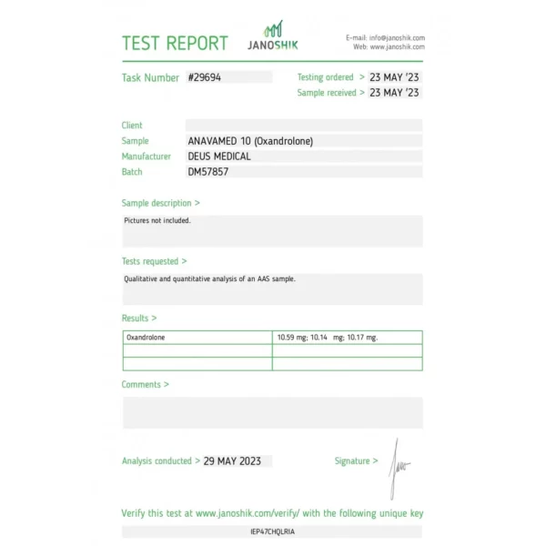 ANAVAMED-10-Test-Report-29694-1100x1100h