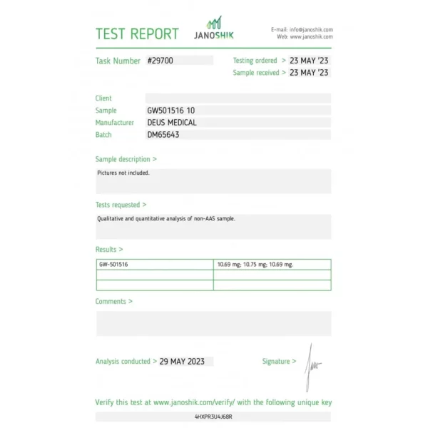 GW501516-10-Test-Report-29700-1000x1000h